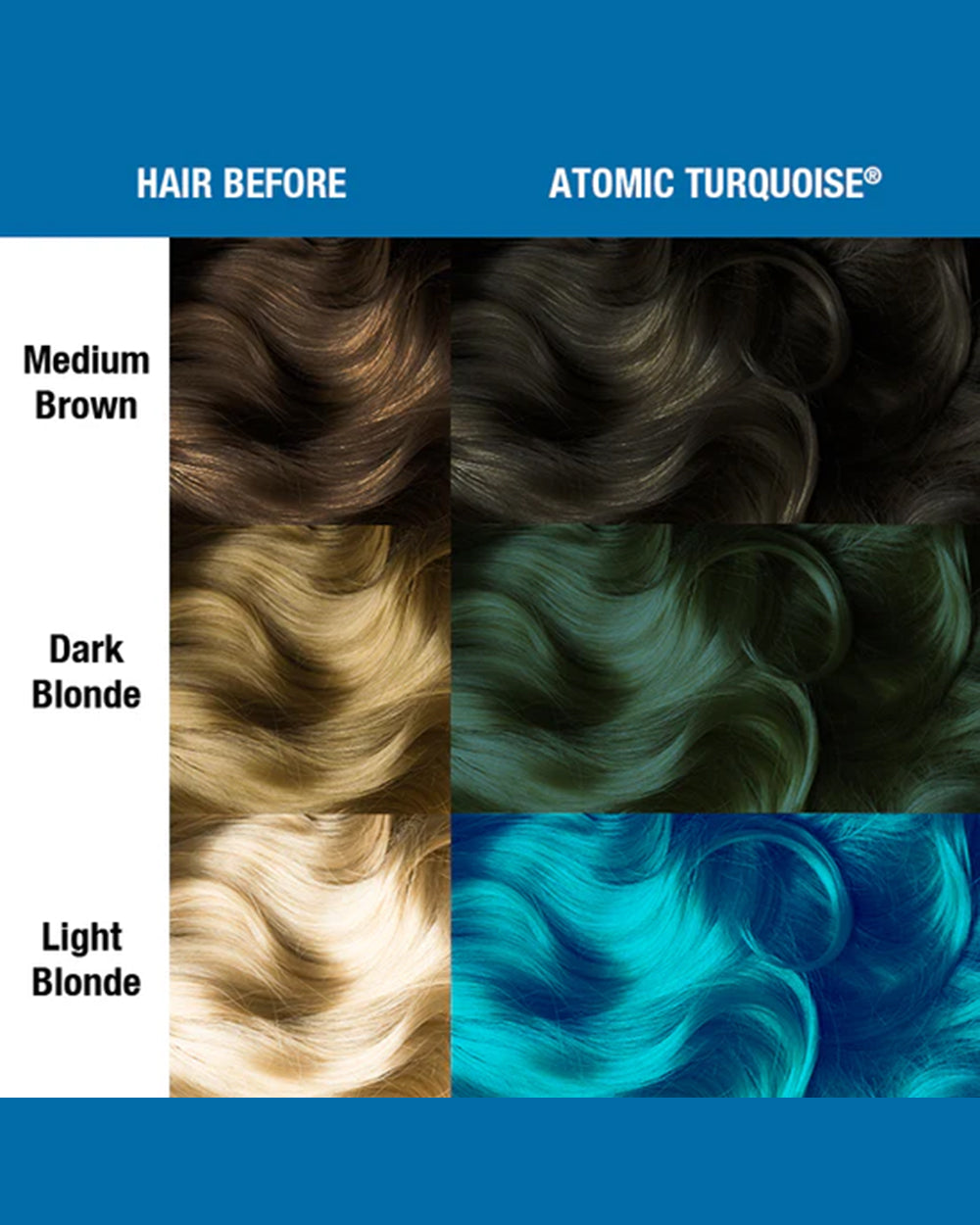 Atomic Turquoise Cream