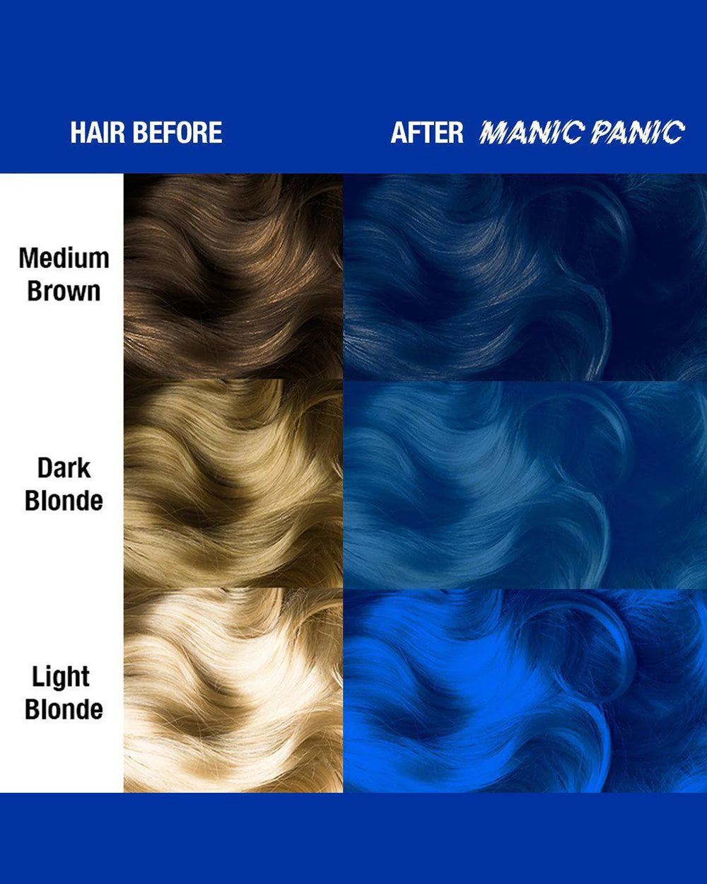 Rockabilly Blue Cream