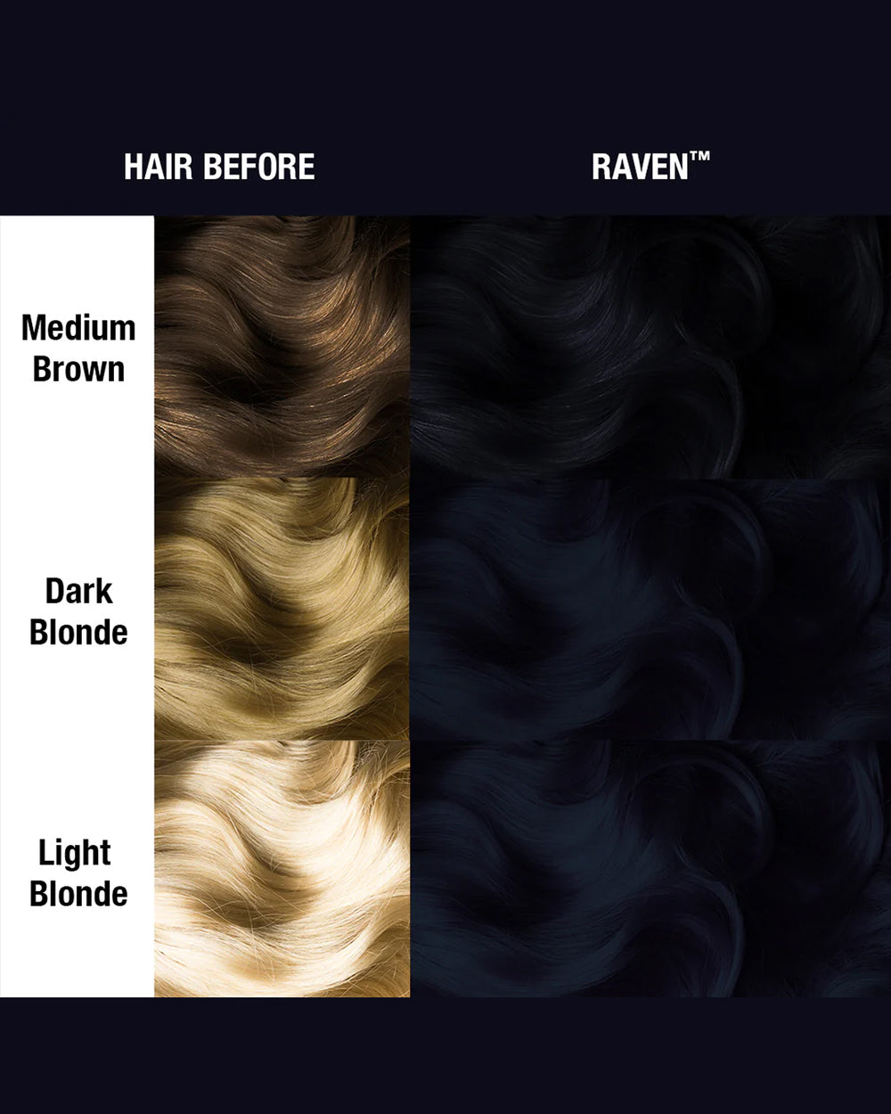 Raven Black Cream