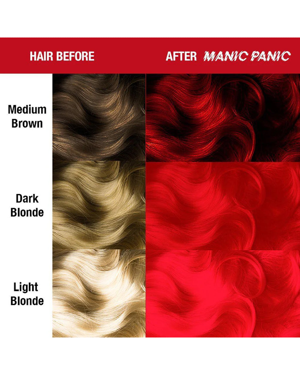Amplified - Pillarbox Red Manic Panic